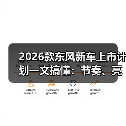 2026款东风新车上市计划一文搞懂:节奏、亮点与买车避坑清单(图2) 2026款东风新车上市计划一文搞懂:节奏、亮点与买车避坑清单(图2)