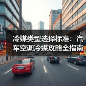 冷媒类型选择标准:汽车空调冷媒攻略全指南(图2) 冷媒类型选择标准:汽车空调冷媒攻略全指南(图2)