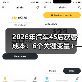2026年汽车4S店获客成本:6个关键变量+一套能落地的降本打法(图4) 2026年汽车4S店获客成本:6个关键变量+一套能落地的降本打法(图4)