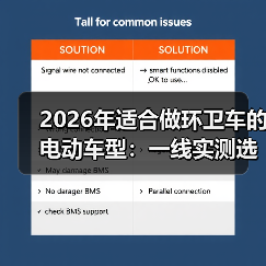 2026年适合做环卫车的电动车型:一线实测选车清单与避坑指南(图4) 2026年适合做环卫车的电动车型:一线实测选车清单与避坑指南(图4)