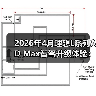 2026年4月理想L系列AD Max智驾