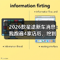 2026款星途新车消息:我跑遍4家店后,挖到的升级点与避坑清单(图2) 2026款星途新车消息:我跑遍4家店后,挖到的升级点与避坑清单(图2)
