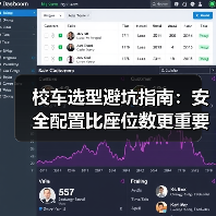 校车选型避坑指南:安全配置比座位数更重要(图2) 校车选型避坑指南:安全配置比座位数更重要(图2)