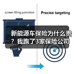新能源车保险为什么贵？我跑了3家保险公司