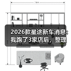 2026款星途新车消息：我跑了3家店后，