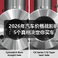 2026年汽车价格战影响：5个真相决定你买车是赚还是亏(图3)