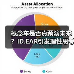概念车是否真预演未来？ID.EAR引发理性思考(图4)