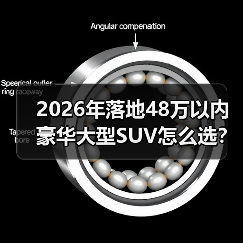 2026年落地48万以内豪华大型SUV怎么选?我用一张表讲透(图3) 2026年落地48万以内豪华大型SUV怎么选?我用一张表讲透(图3)