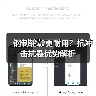钢制轮毂更耐用？抗冲击抗裂优势解析(图2)