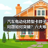 汽车电动化转型卡脖子问题如何突破？六大难