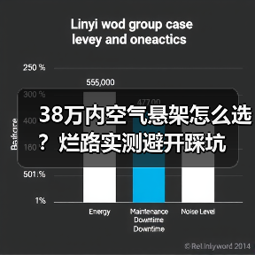 38万内空气悬架怎么选?烂路实测避开踩坑(图2) 38万内空气悬架怎么选?烂路实测避开踩坑(图2)