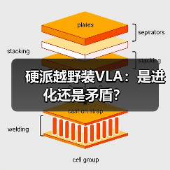 硬派越野装VLA：是进化还是矛盾？