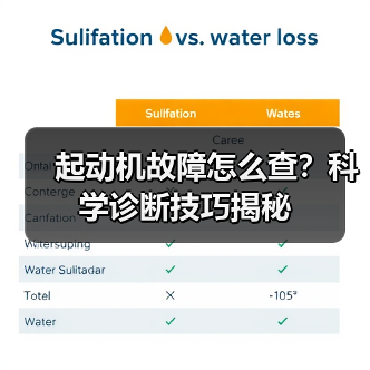 起动机故障怎么查？科学诊断技巧揭秘(图4)