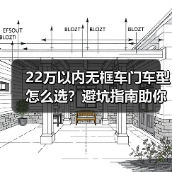 22万以内无框车门车型怎么选？避坑指南助你选对车(图2)