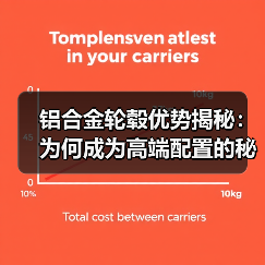 铝合金轮毂优势揭秘：为何成为高端配置的秘