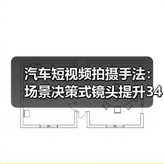 汽车短视频拍摄手法:场景决策式镜头提升34%完播率(图3) 汽车短视频拍摄手法:场景决策式镜头提升34%完播率(图3)