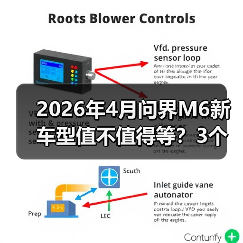 2026年4月问界M6新车型值不值得等?3个真香点直击年轻人需求(图3) 2026年4月问界M6新车型值不值得等?3个真香点直击年轻人需求(图3)
