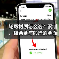 轮毂材质怎么选?钢制、铝合金与锻造的全面对比(图2) 轮毂材质怎么选?钢制、铝合金与锻造的全面对比(图2)