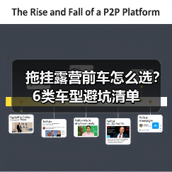 拖挂露营前车怎么选?6类车型避坑清单(图3) 拖挂露营前车怎么选?6类车型避坑清单(图3)