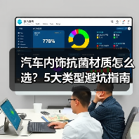 汽车内饰抗菌材质怎么选?5大类型避坑指南(图3) 汽车内饰抗菌材质怎么选?5大类型避坑指南(图3)
