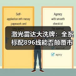 激光雷达大洗牌：全系标配896线能否颠覆市场？(图4)