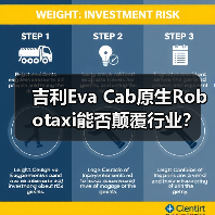 吉利Eva Cab原生Robotaxi能否颠覆行业？(图3)