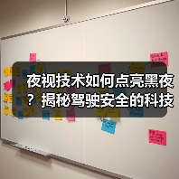 夜视技术如何点亮黑夜？揭秘驾驶安全的科技秘密(图1)