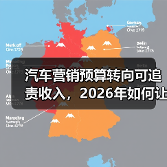 汽车营销预算转向可追责收入，2026年如何让每分钱都算投资？(图2)