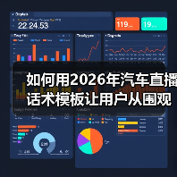 如何用2026年汽车直播话术模板让用户从围观变下单？(图2)