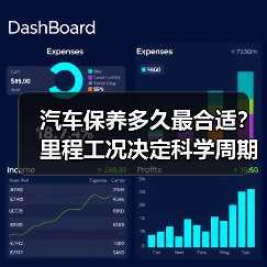 汽车保养多久最合适？里程工况决定科学周期(图2)