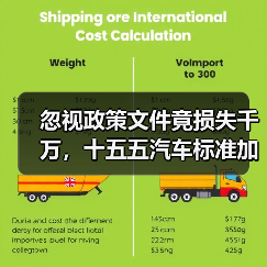 忽视政策文件竟损失千万，十五五汽车标准加速对行业冲击有多大？(图1)
