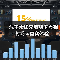 汽车无线充电功率真相：标称≠真实体验(图2)