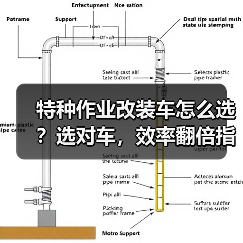 特种作业改装车怎么选？选对车，效率翻倍指南(图2)