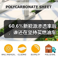 60.6%新能源渗透率后，谁还在坚持买燃油车？(图4)