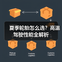 夏季轮胎怎么选？高温驾驶性能全解析(图3)