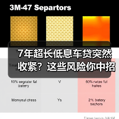 7年超长低息车贷突然收紧？这些风险你中招