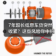 7年超长低息车贷突然收紧？这些风险你中招了吗？(图2)