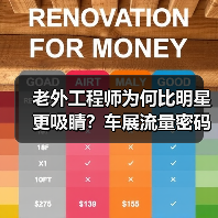 老外工程师为何比明星更吸睛？车展流量密码曝光(图2)