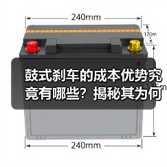 鼓式刹车的成本优势究竟有哪些？揭秘其为何能稳坐市场(图2)