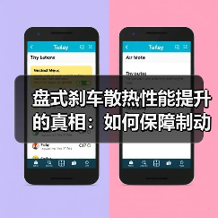 盘式刹车散热性能提升的真相:如何保障制动安全?(图2) 盘式刹车散热性能提升的真相:如何保障制动安全?(图2)