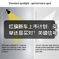 红旗新车上市计划:买早还是买对?关键信号曝光!(图3) 红旗新车上市计划:买早还是买对?关键信号曝光!(图3)