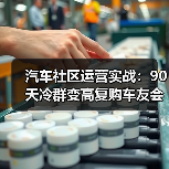 汽车社区运营实战：90天冷群变高复购车友会策略(图3)