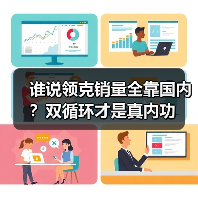谁说领克销量全靠国内？双循环才是真内功