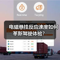 电磁悬挂反应速度如何革新驾驶体验?(图3) 电磁悬挂反应速度如何革新驾驶体验?(图3)