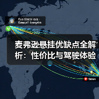 麦弗逊悬挂优缺点全解析：性价比与驾驶体验的平衡(图3)