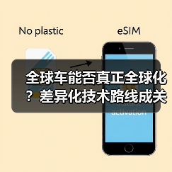 全球车能否真正全球化?差异化技术路线成关键(图3) 全球车能否真正全球化?差异化技术路线成关键(图3)