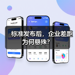 标准发布后,企业差距为何悬殊?(图2) 标准发布后,企业差距为何悬殊?(图2)