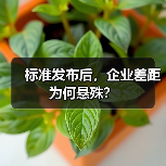 标准发布后,企业差距为何悬殊?(图4) 标准发布后,企业差距为何悬殊?(图4)