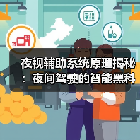 夜视辅助系统原理揭秘:夜间驾驶的智能黑科技如何守护安全(图3) 夜视辅助系统原理揭秘:夜间驾驶的智能黑科技如何守护安全(图3)