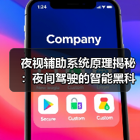 夜视辅助系统原理揭秘:夜间驾驶的智能黑科技如何守护安全(图4) 夜视辅助系统原理揭秘:夜间驾驶的智能黑科技如何守护安全(图4)